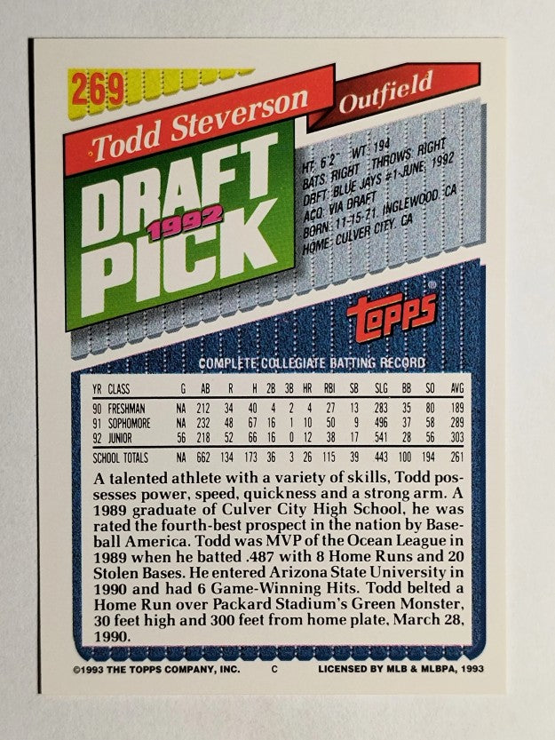 1993 Topps #269 Todd Steverson RC