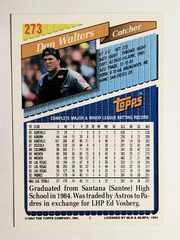 1993 Topps #273 Dan Walters