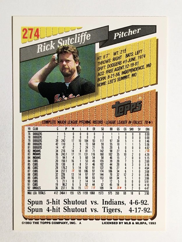 1993 Topps #274 Rick Sutcliffe