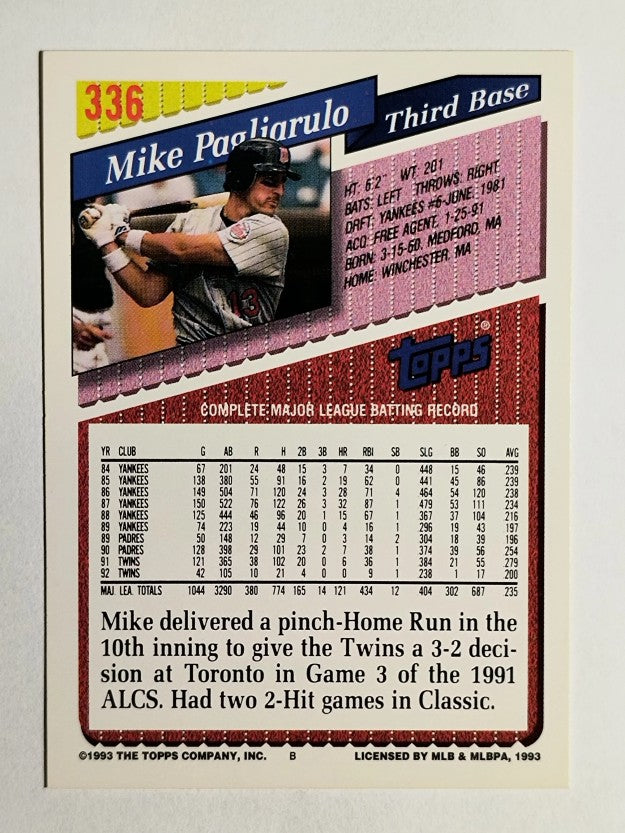 1993 Topps #336 Mike Pagliarulo