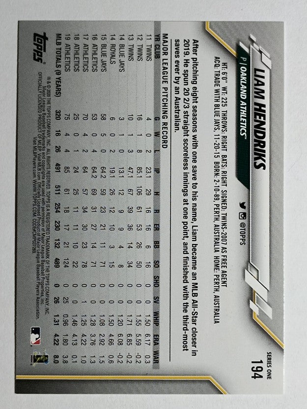 2020 Topps #194 Liam Hendriks