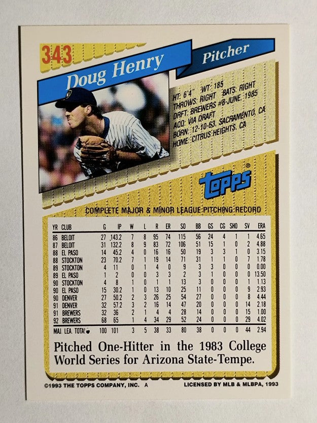 1993 Topps #343 Doug Henry