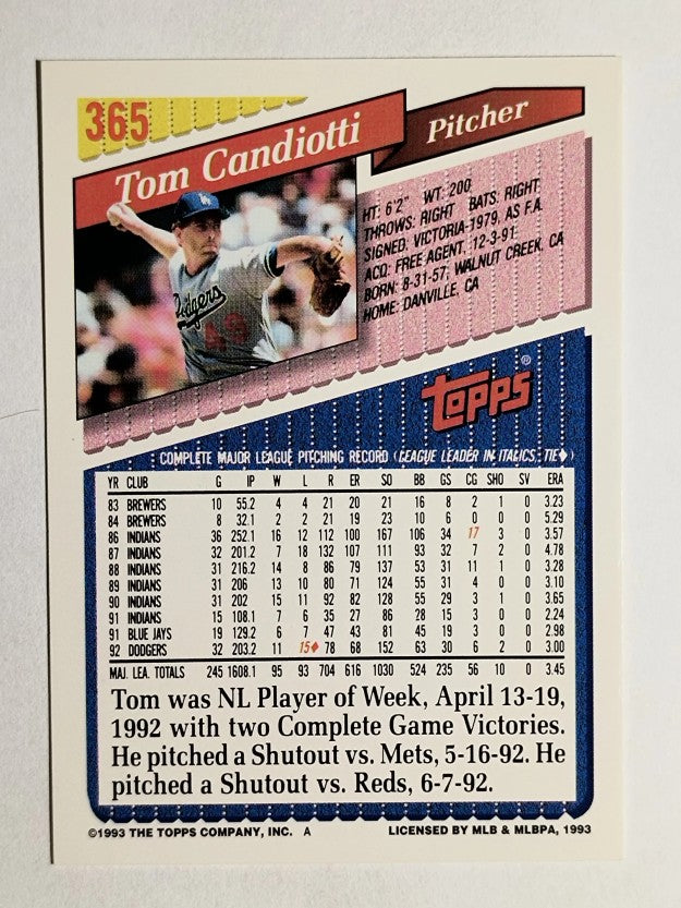 1993 Topps #365 Tom Candiotti