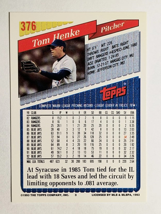 1993 Topps #376 Tom Henke