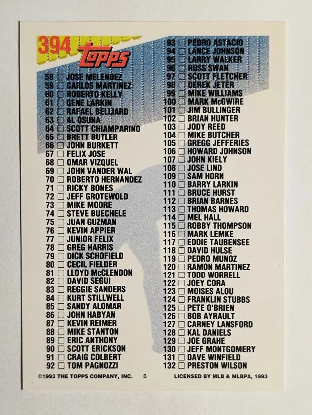 1993 Topps #394 Checklist 1-132