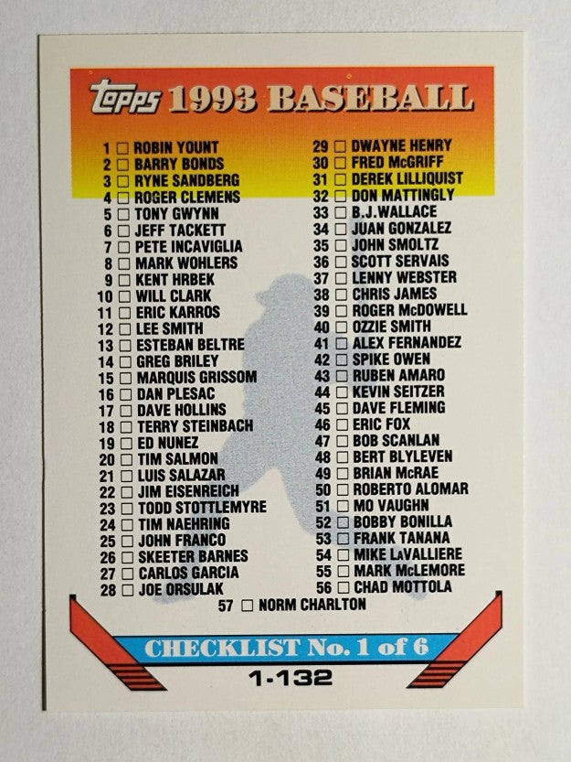 1993 Topps #394 Checklist 1-132