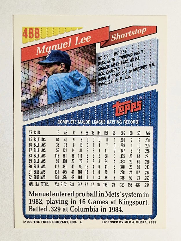 1993 Topps #488 Manuel Lee