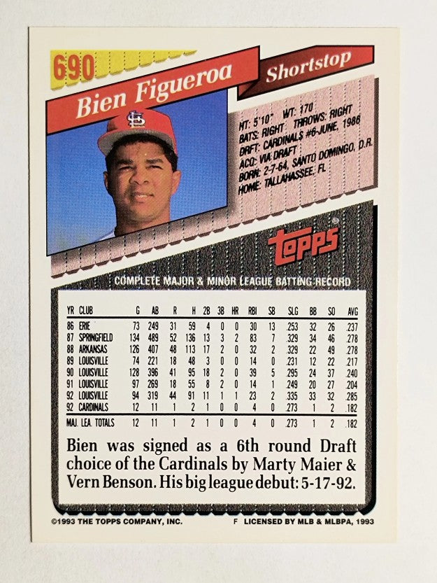 1993 Topps #690 Bien Figueroa