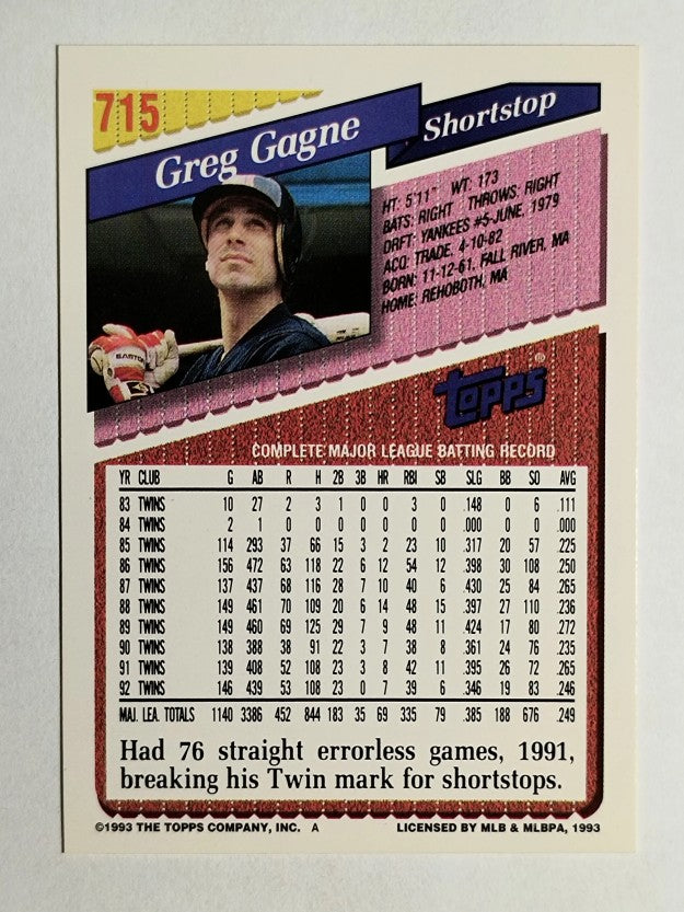 1993 Topps #715 Greg Gagne