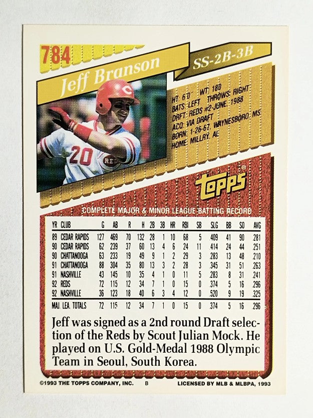 1993 Topps #784 Jeff Branson