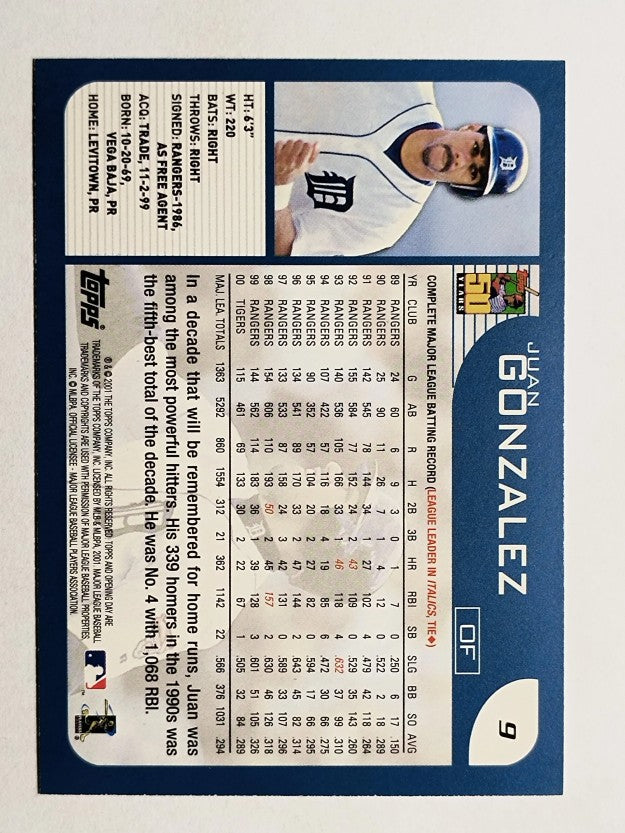 2001 Topps Opening Day #9 Juan Gonzalez