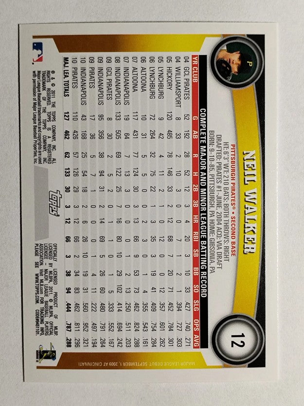 2011 Topps Opening Day #12 Neil Walker