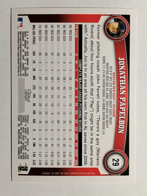 2011 Topps Opening Day #29 Jonathan Papelbon