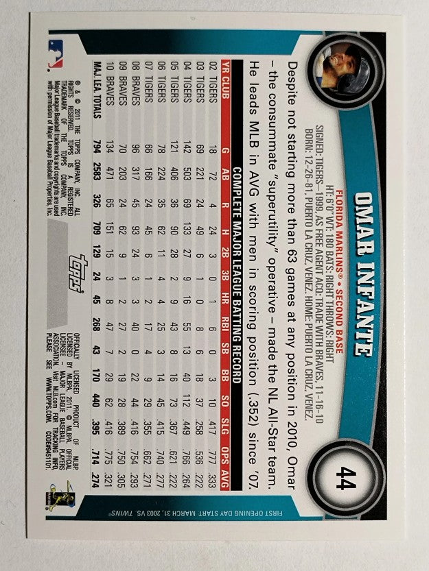 2011 Topps Opening Day #44 Omar Infante