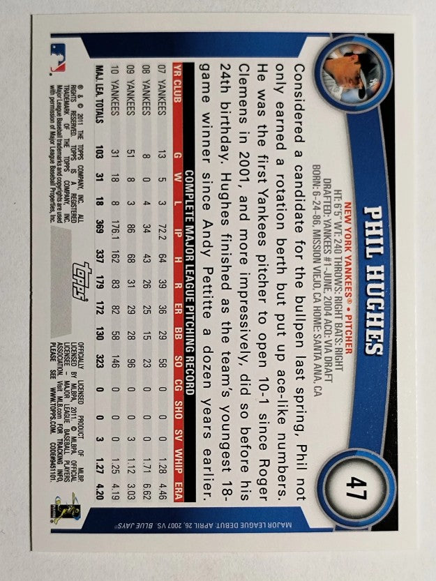 2011 Topps Opening Day #47 Phil Hughes
