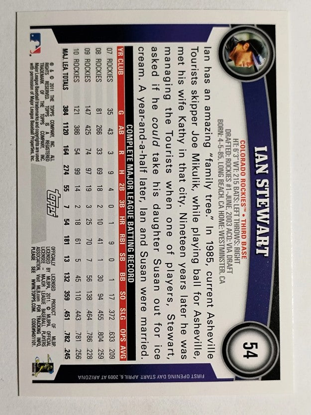 2011 Topps Opening Day #54 Ian Stewart