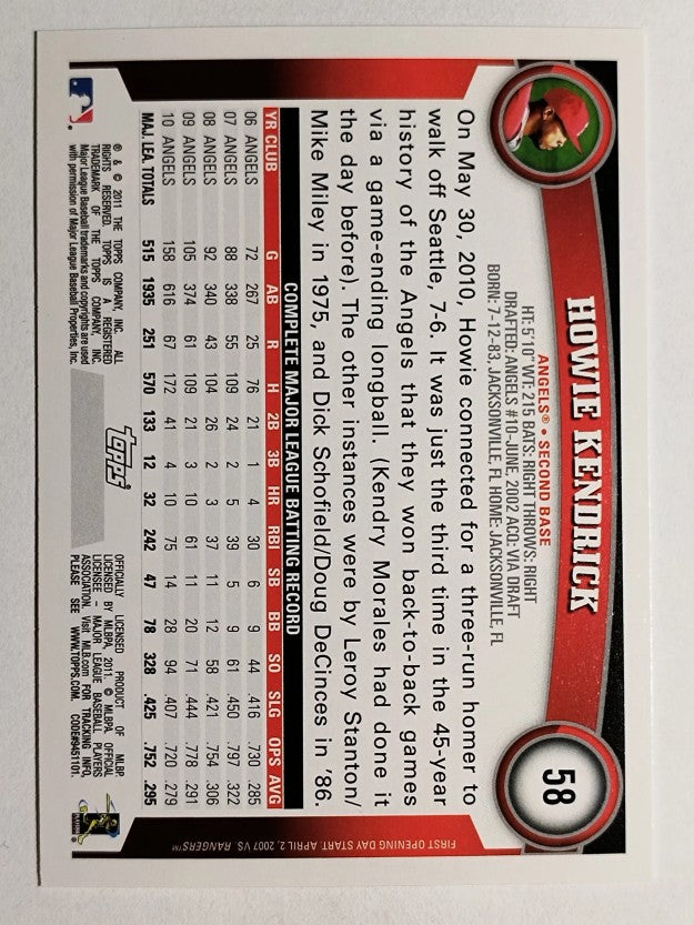 2011 Topps Opening Day #58 Howie Kendrick