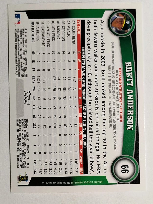 2011 Topps Opening Day #66 Brett Anderson