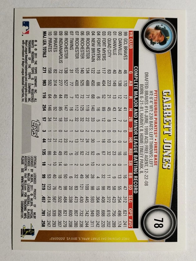 2011 Topps Opening Day #78 Garrett Jones