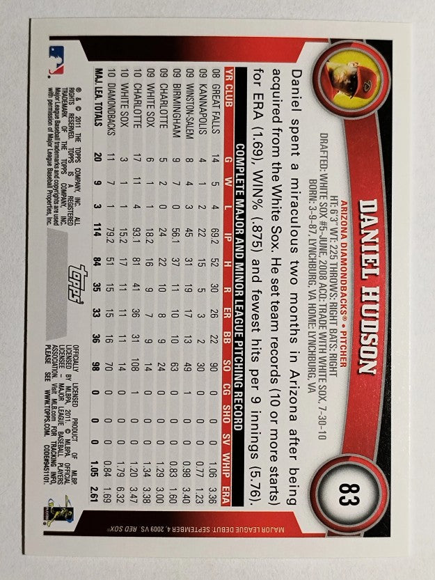 2011 Topps Opening Day #83 Daniel Hudson