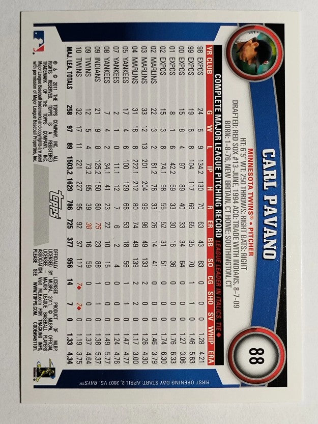 2011 Topps Opening Day #88 Carl Pavano