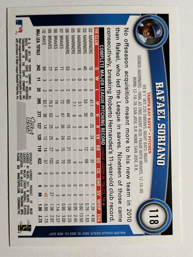 2011 Topps Opening Day #118 Rafael Soriano
