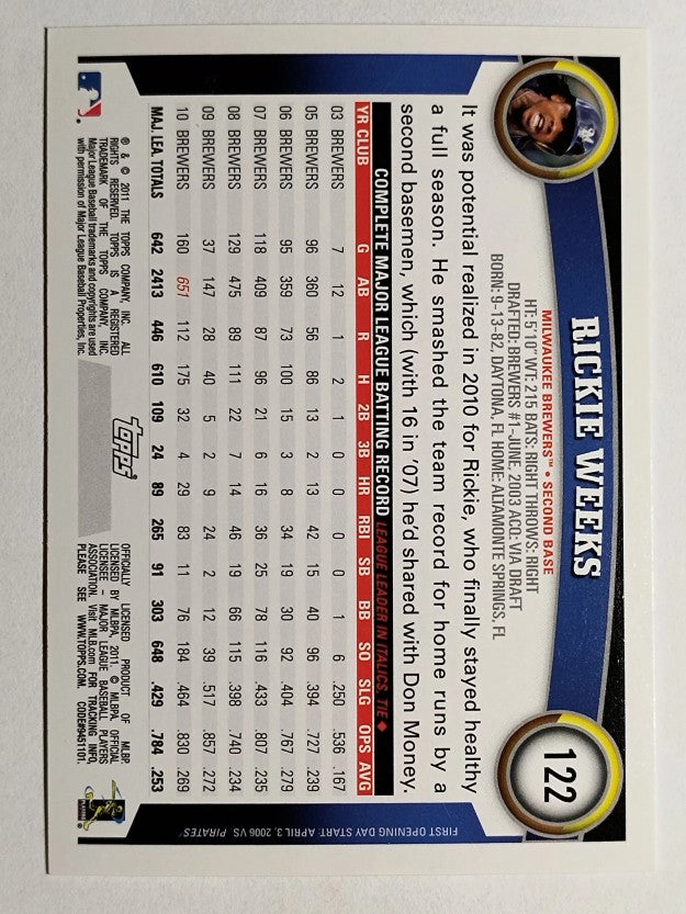 2011 Topps Opening Day #122 Rickie Weeks