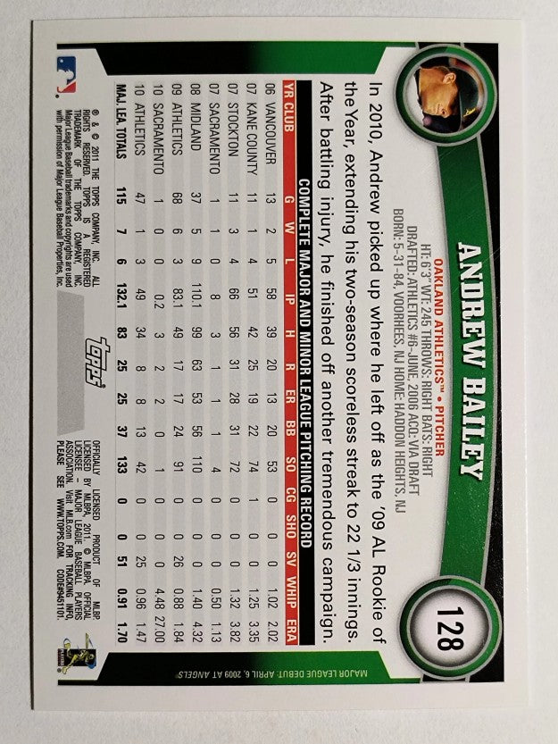 2011 Topps Opening Day #128 Andrew Bailey