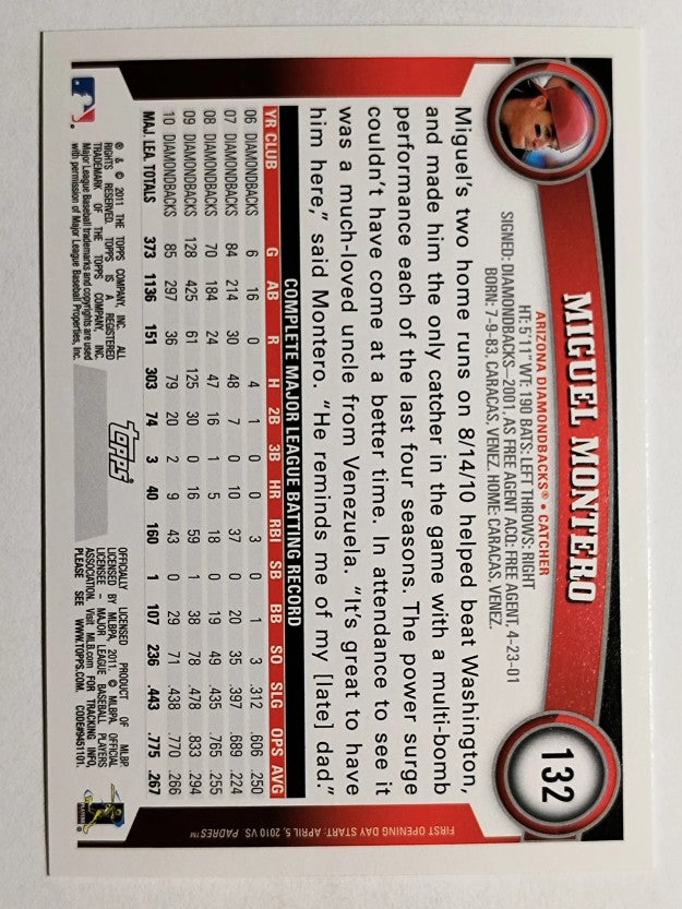 2011 Topps Opening Day #132 Miguel Montero