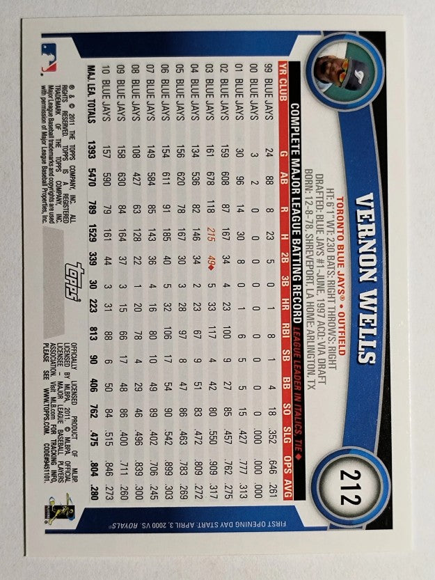 2011 Topps Opening Day #212 Vernon Wells
