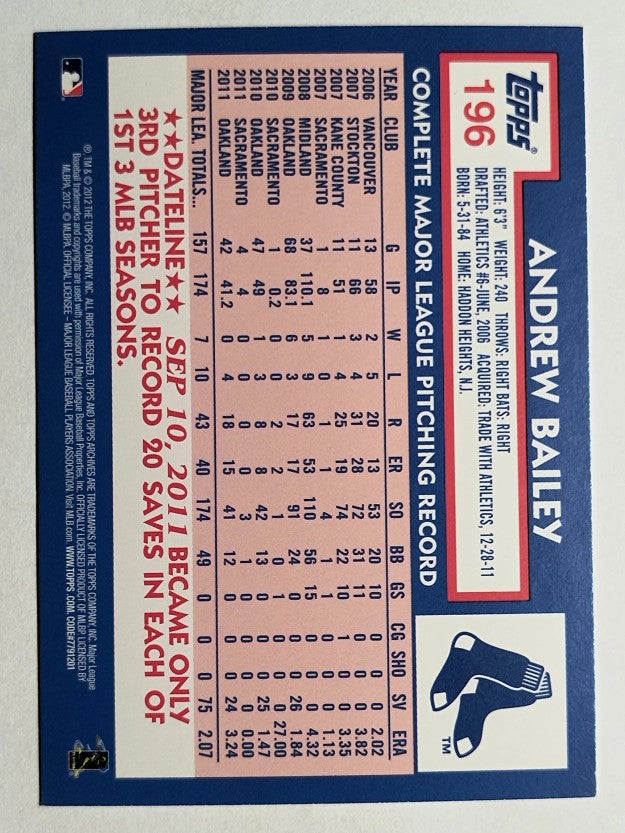 2012 Topps Archives #196 Andrew Bailey