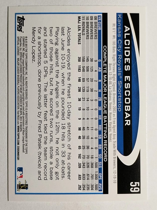 2012 Topps Opening Day #59 Alcides Escobar