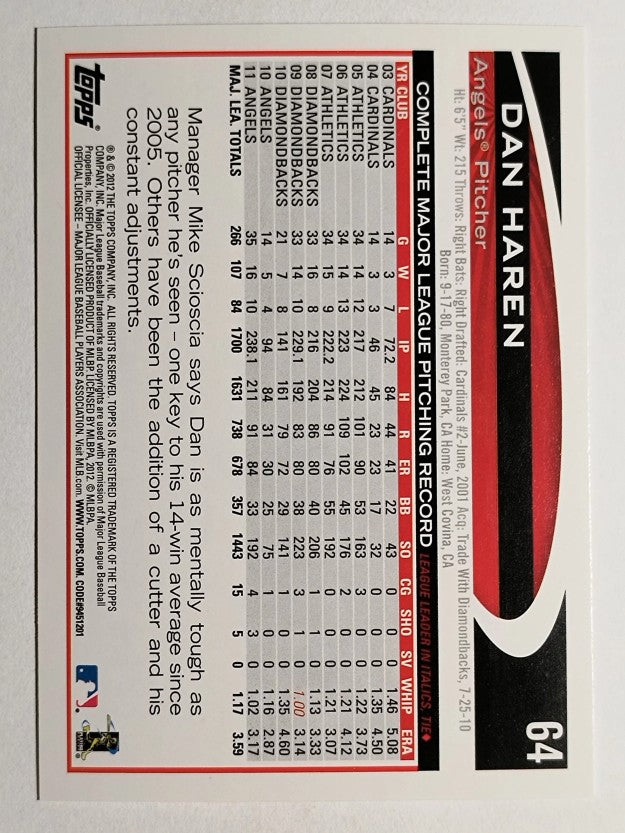 2012 Topps Opening Day #64 Dan Haren