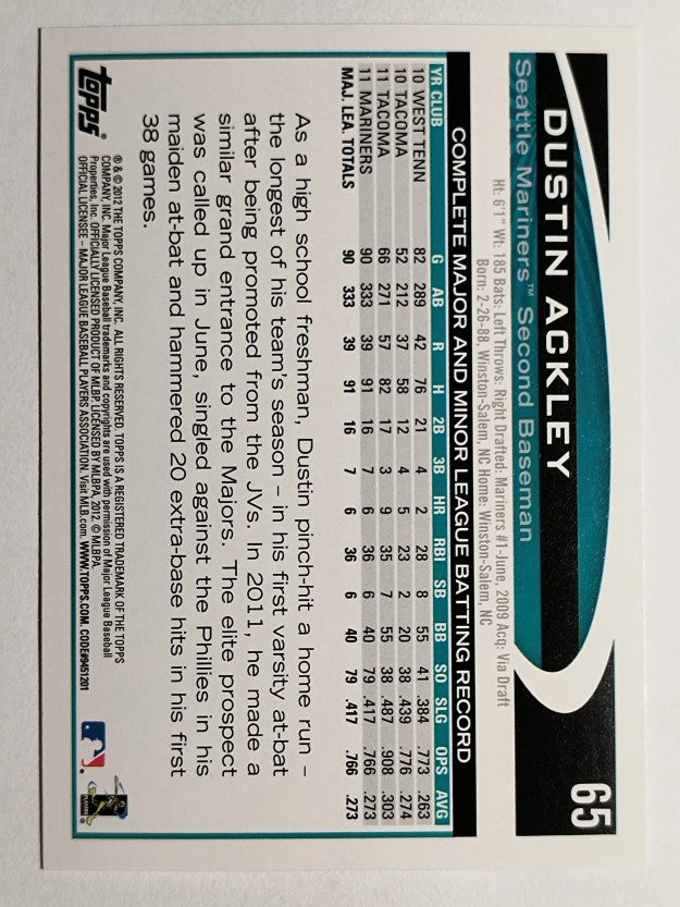 2012 Topps Opening Day #65 Dustin Ackley