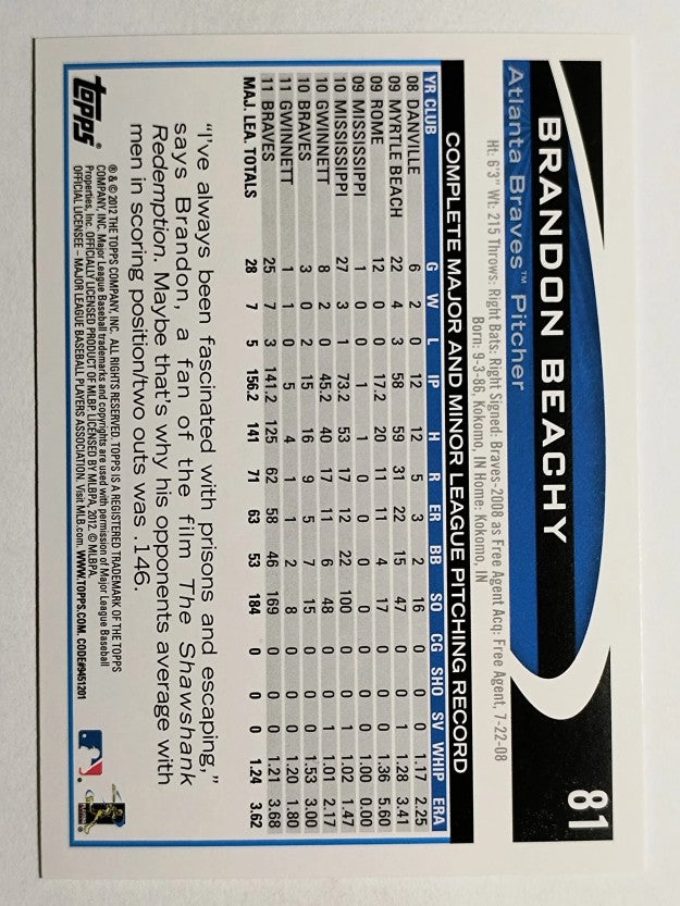 2012 Topps Opening Day #81 Brandon Beachy