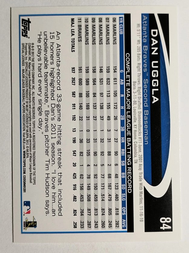 2012 Topps Opening Day #84 Dan Uggla