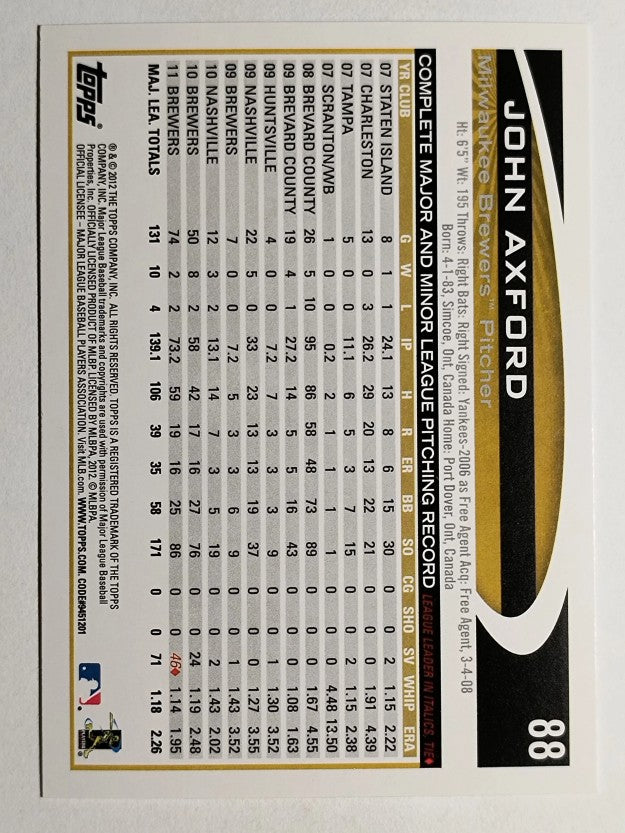 2012 Topps Opening Day #88 John Axford