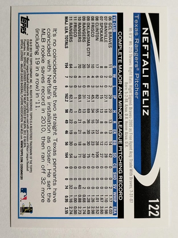 2012 Topps Opening Day #122 Neftali Feliz
