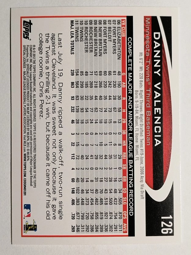 2012 Topps Opening Day #126 Danny Valencia