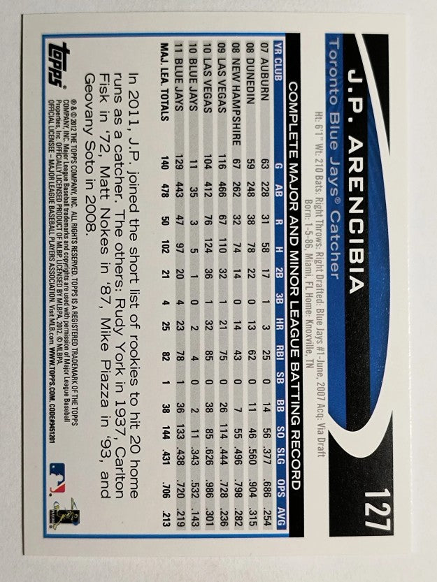 2012 Topps Opening Day #127 J.P. Arencibia