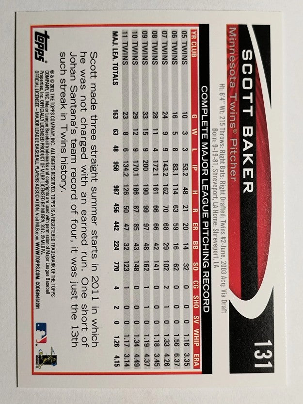 2012 Topps Opening Day #131 Scott Baker