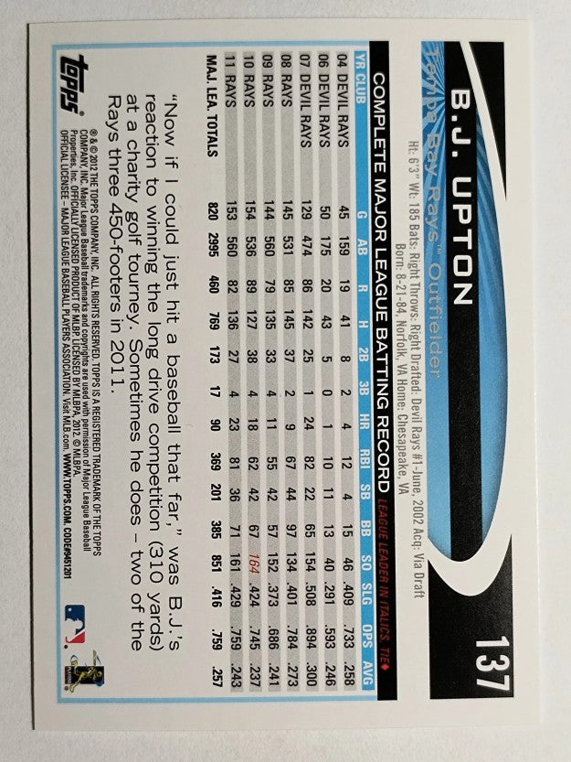 2012 Topps Opening Day #137 B.J. Upton