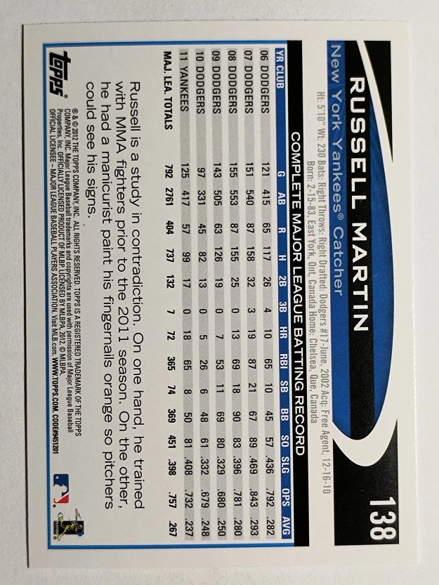 2012 Topps Opening Day #138 Russell Martin
