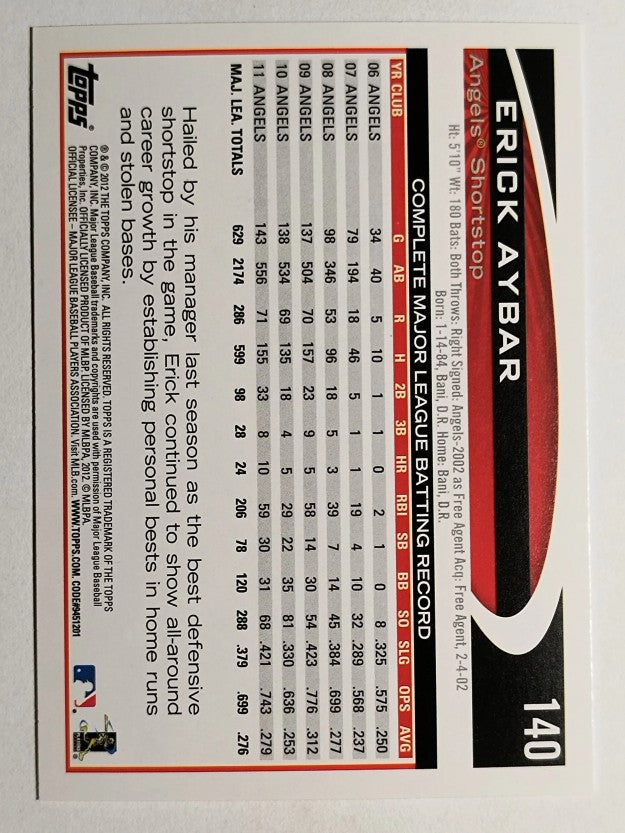 2012 Topps Opening Day #140 Erick Aybar