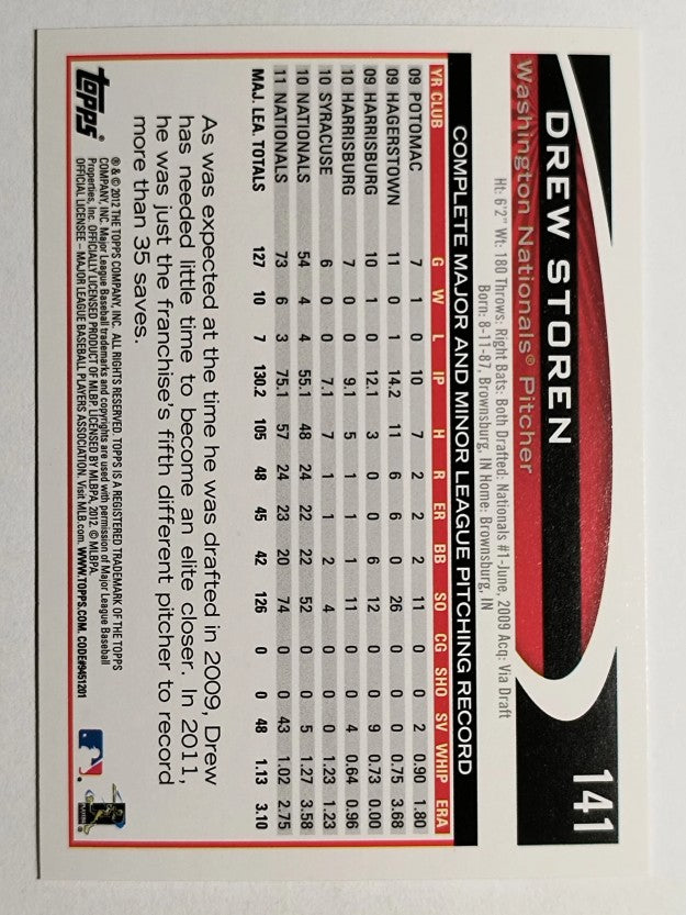 2012 Topps Opening Day #141 Drew Storen