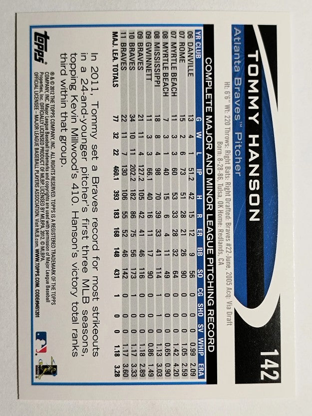 2012 Topps Opening Day #142 Tommy Hanson