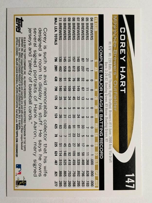 2012 Topps Opening Day #147 Corey Hart