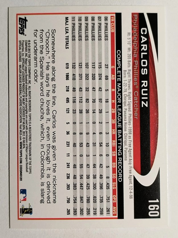 2012 Topps Opening Day #160 Carlos Ruiz