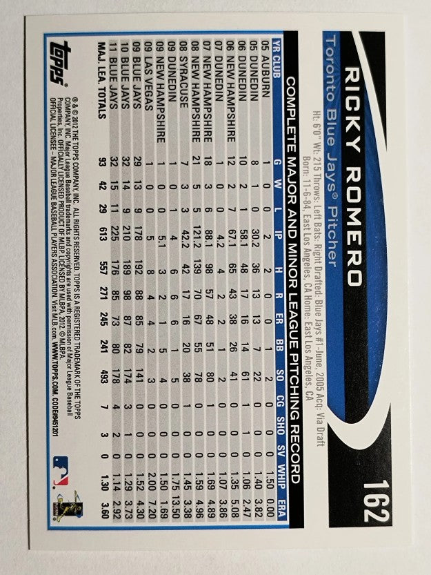 2012 Topps Opening Day #162 Ricky Romero