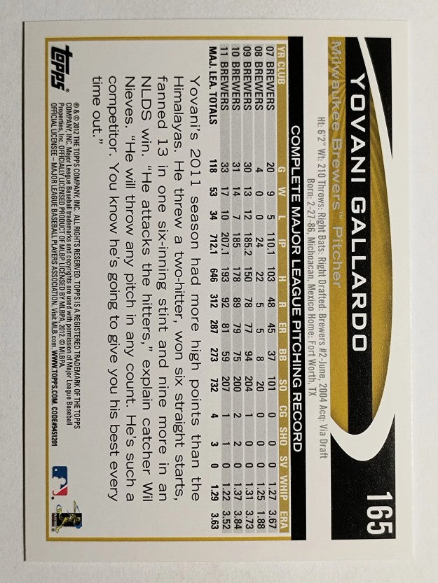 2012 Topps Opening Day #165 Yovani Gallardo
